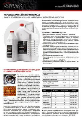 Жидкость охлаждающая 208л. 