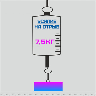 Неодимовый магнит Проф-Магнит NdFeB N35