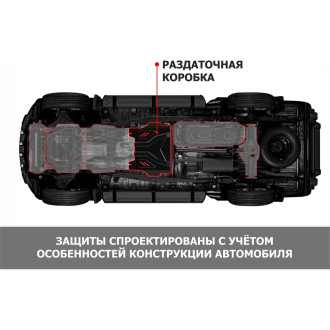 Защита рк для lada ваз 2121/2131/niva legend 2121/2131 АвтоБроня 111.06042.2