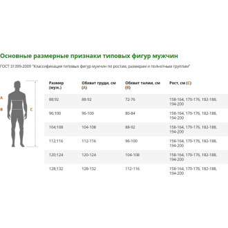 Суконный костюм ГК Спецобъединение ОП р. 112-116, рост 182-188