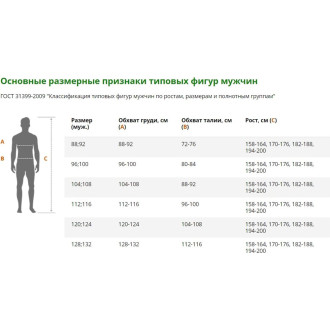 Костюм сварщика ГК Спецобъединение р. 120-124, рост 182-188