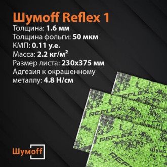 Вибродемпфирующий материал Шумофф Reflex 1