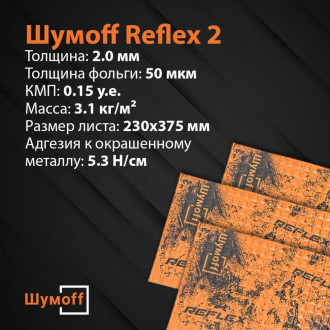 Вибродемпфирующий материал Шумофф Reflex 2