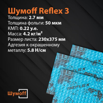 Вибродемпфирующий материал Шумофф Reflex 3