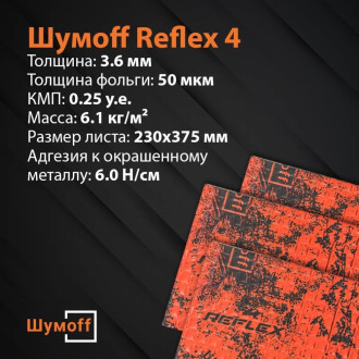Вибродемпфирующий материал Шумофф Reflex 4