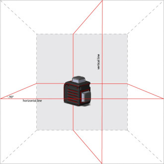 Построитель лазерных плоскостей ADA Cube 2-360 Ultimate Edition