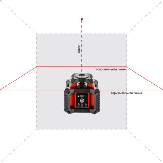Лазерный нивелир ADA ROTARY 400 HV SERVO