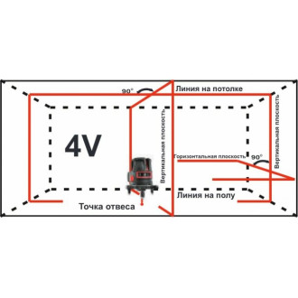 Построитель лазерных плоскостей ADA PROLiner 4V