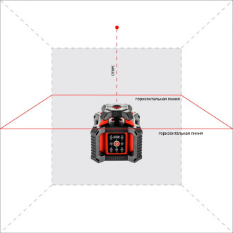 Лазерный нивелир ADA ROTARY 500 HV SERVO