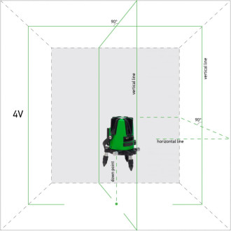Построитель лазерных плоскостей ADA 3D Liner 4V Green
