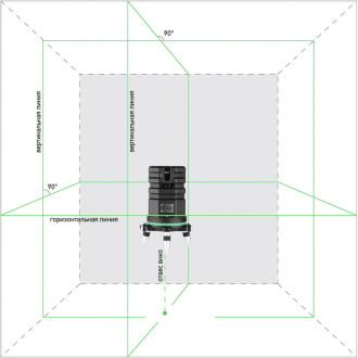 Лазерный уровень ADA 6D Servoliner GREEN