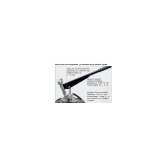 Переносной ручной нагнетатель смазки Groz VGP-3A-RF