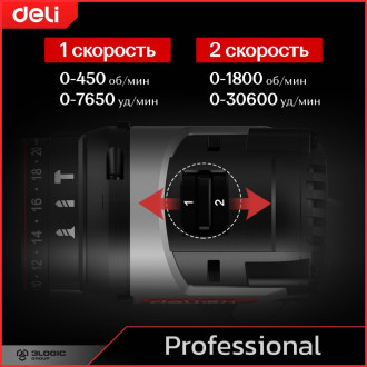 Аккумуляторная ударная дрель шуруповерт DELI DE-CZ20-2D2