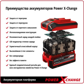 Аккумуляторная сабельная пила Einhell TE-AP 18 Li