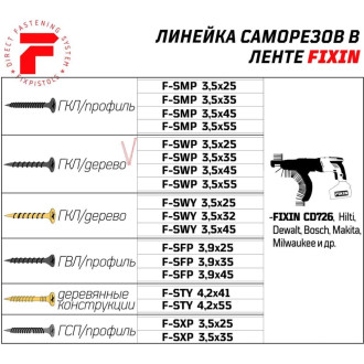 Саморезы FIXPISTOLS F-SWP 3.5x35 мм 1000 шт
