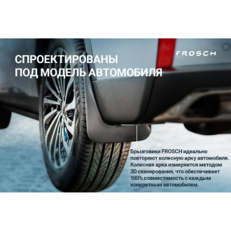 Передние брызговики для HAVAL F7/F7x2022 Frosch NLF.AN0316.F13