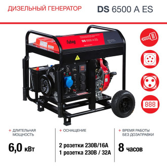 Дизельная электростанция FUBAG DS6500AES