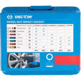 Набор ударных глубоких торцевых головок KING TONY 44905MP
