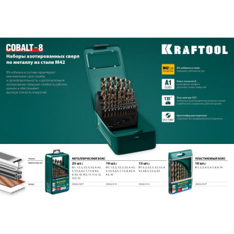 Набор сверл по металлу KRAFTOOL 29656-H13