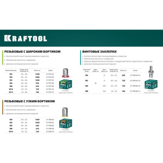 Резьбовые заклепки KRAFTOOL Nut-S М5 100 шт.