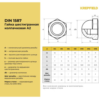 Гайка KREPFIELD 1587A2ГАЙКАМ8-10