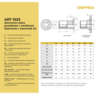 Заклепка резьбовая KREPFIELD 1023ГАЙКАЗАКЛЕПКАМ12Х24-50