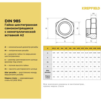 Гайка KREPFIELD 985А270ГАЙКАМ12-8
