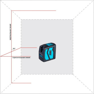 Построитель лазерных плоскостей INSTRUMAX ELEMENT 2D