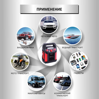Пусковое устройство iCarTool IC-CBL18