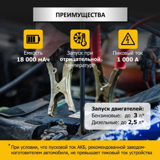 Пусковое устройство iCarTool IC-CBL18