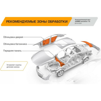 Уплотнительный материал для шумоизоляции автомобиля JUMBO acoustics D01510D1