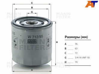 Масляный фильтр VAG 1.0-1.4 11- MANN-FILTER W71295
