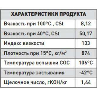 Масло 4T для 2-х тактных снегоходов MANNOL Snowpower