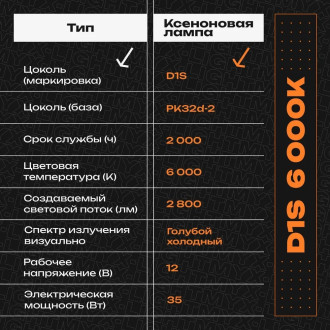 Штатный ксенон MYX PREMIUM D1S 12V 35W 6000K 03D160PRE