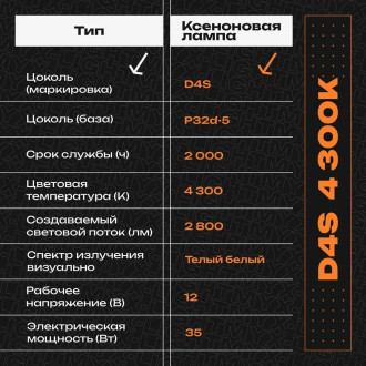 Штатный ксенон MYX PREMIUM D4S 12V 35W 4300K 03D443PRE