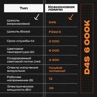 Штатный ксенон MYX PREMIUM D4S 12V 35W 6000K 03D460PRE