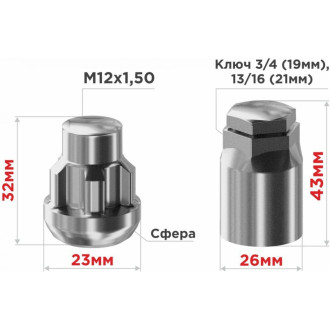 Гайки-секретки SKYWAY S10702003