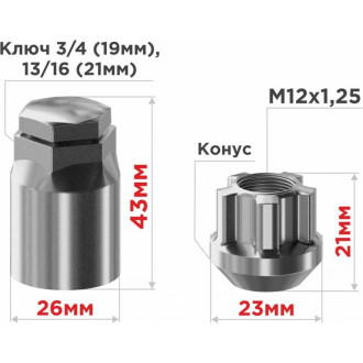 Гайки-секретки SKYWAY S10702001