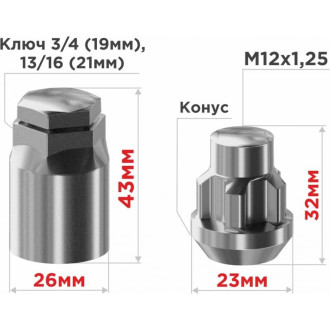 Гайки-секретки SKYWAY S10702004
