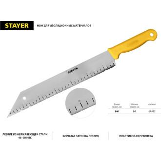 Нож для листовых изоляционных материалов STAYER 09592