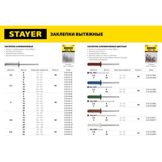 Алюминиевые заклепки STAYER Pro-FIX 2.4х10 мм 50 шт.