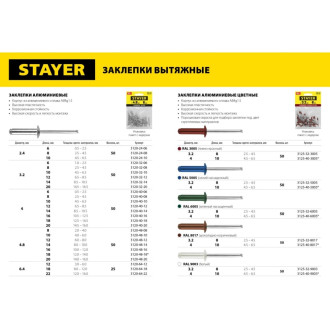 Алюминиевые заклепки STAYER 3120-40-10