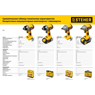 Бесщеточный винтоверт STEHER CSB-300
