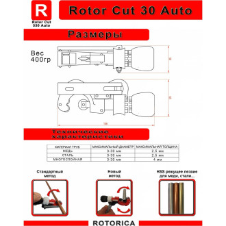 Ручной труборез Rotorica Rotor Cut 30 Auto