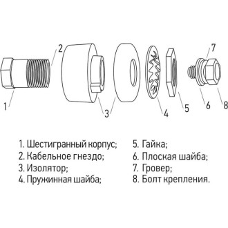 Розетка панельная REXANT СКРП 35-50