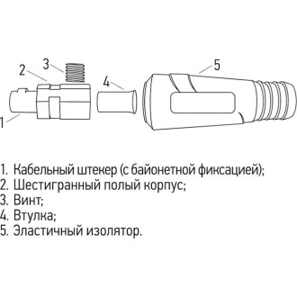 Кабельная вилка REXANT СКР 35-50