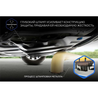 Защита топливного бака для Geely Atlas FWD РКПП II 2023-н.в. Rival 111.1939.1