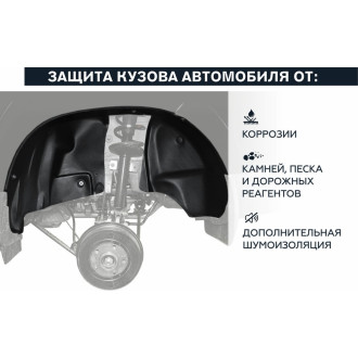 Задний левый подкрылок для Renault Logan 2014- Rival 44702001
