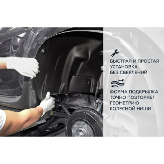 Задний левый подкрылок для Renault Logan 2014- Rival 44702001