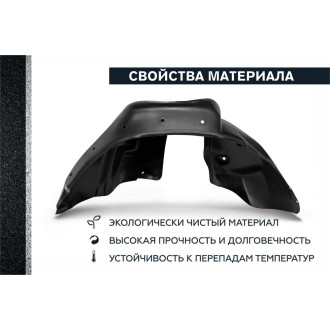 Задний левый подкрылок для Renault Logan 2014- Rival 44702001